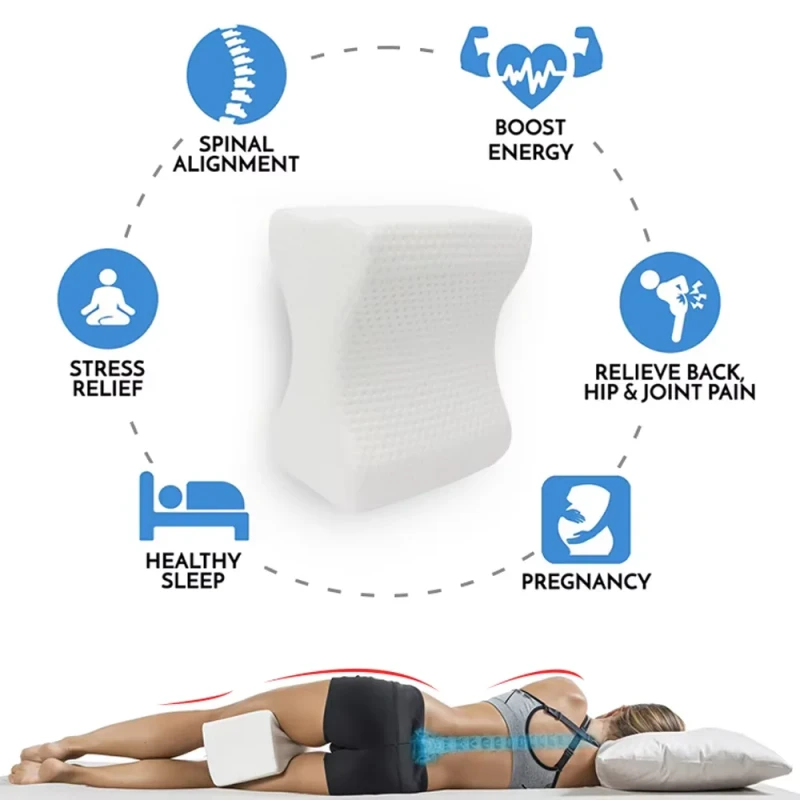 Adult-Bed-Reading-Positioners-Wedge-Leg-Support-Pillows-for-Different-Sleeping-Positions