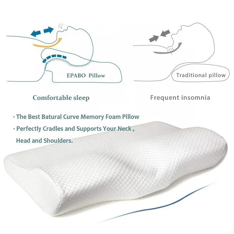 Anti-Snore-Foam-Memory-Bed-Butterfly-Back-Orthopedic-Cervical-Wedge-Pillow-for-Sleeping