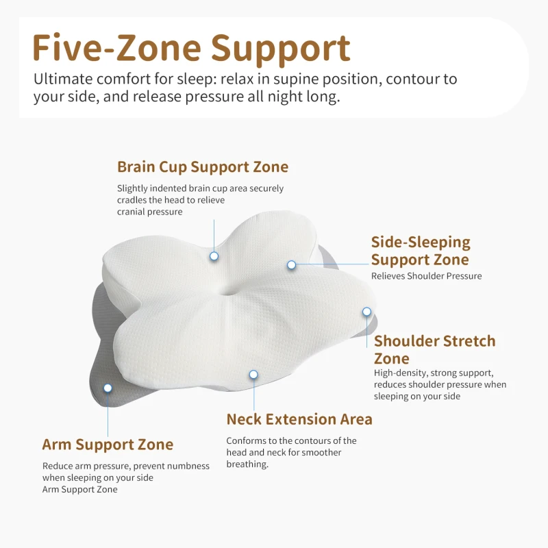 Cervical-Neck-Pillow-Ergonomic-Memory-Foam-Pillows-for-Neck-Pain-Relief-with-Breathable-Pillowcase