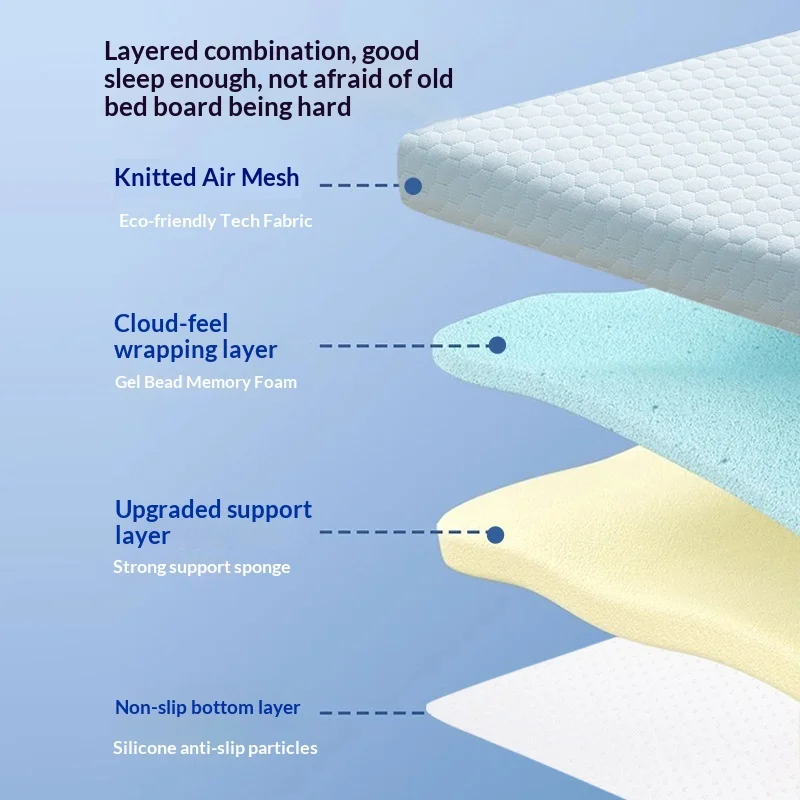 Constant-Temperature-Gel-Memory-Foam-Minimalist-Design-Air-Layer-Cover-Student-Mattress-Zero-Pressure-Soft
