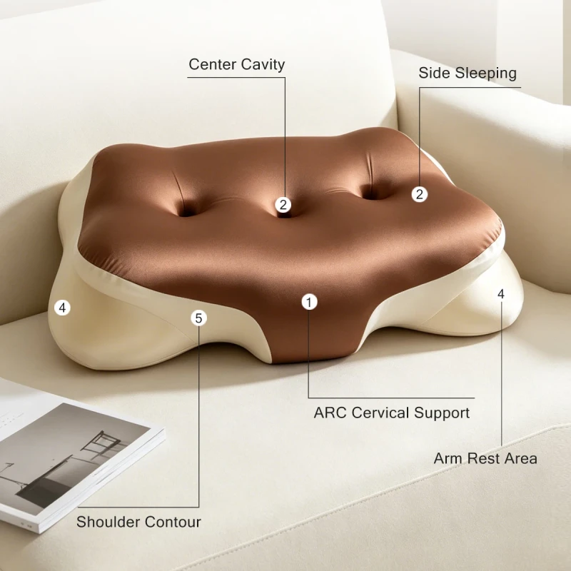 Custom-Ergonomic-Orthopedic-Cervical-Pillow-Neck-Pain-Relief-Contour-Memory-Foam-Anti-Pressure-Hand-Pillow-For-Couples-Head