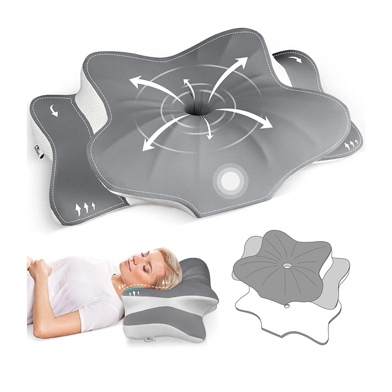 Ergonomic-Orthopedic-Neck-Support-Pillow-Contour-Memory-Foam-Pillow-Cervical-Pillow-for-Neck-Pain-Relief