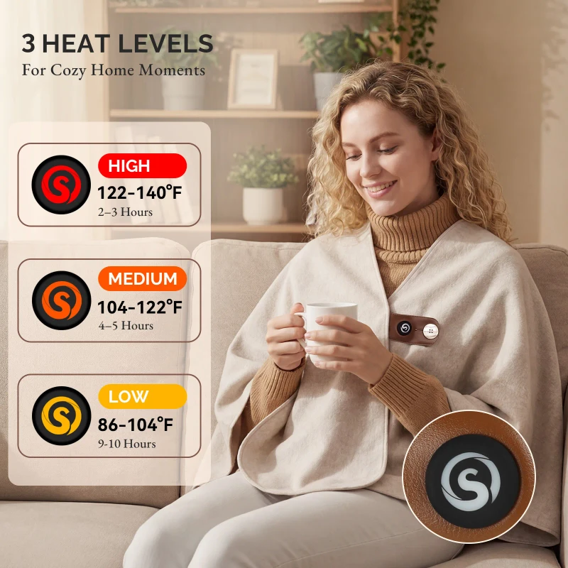 Flannel-Quilted-USB-Washable-Fast-Heating-Smart-Temperature-Control-Auto-Shut-Off-Safety-Heated-Blanket