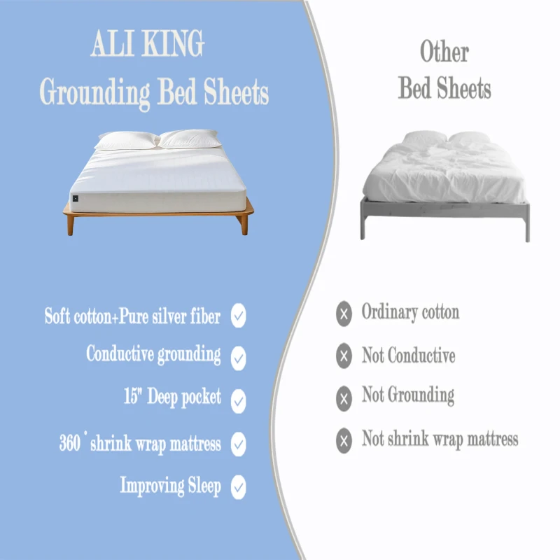 Grounding-Sheet-for-Home-Use-5-Silver-Fiber-Organic-Cotton-Earthing-Bedding-Breathable