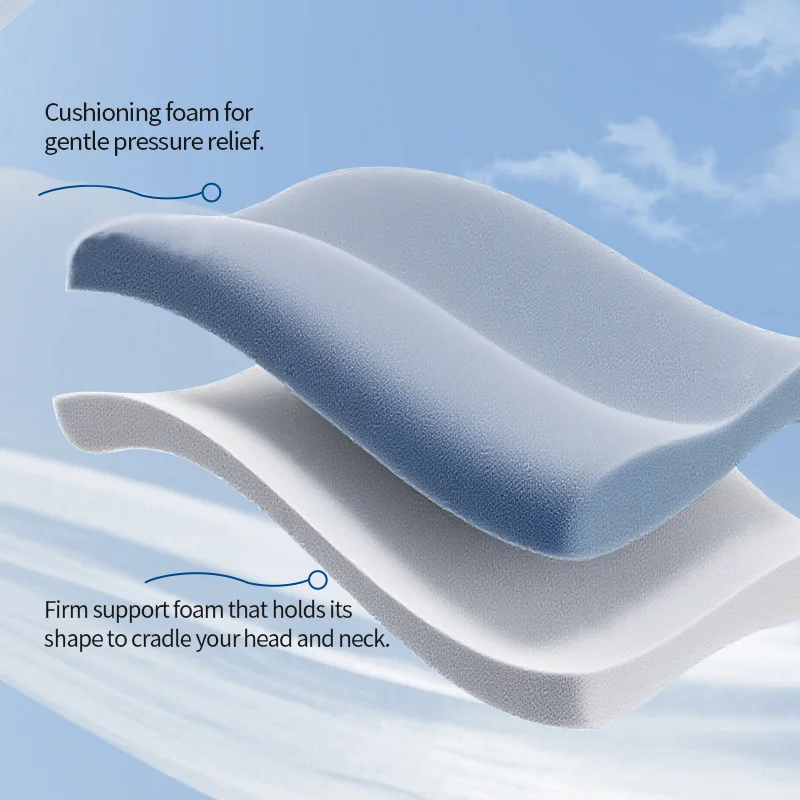 Hotel-Home-Memory-Foam-Pillow-with-Double-Core-Zero-Pressure-Antibacterial-Eco-Friendly-Minimalist-Design