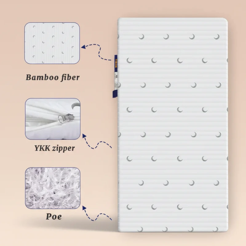 Washable-Breathable-Anti-Mite-Traditional-Eco-Friendly-Removable-Cover-Mattress-Topper-with-Air-Nest-Polymer-POE-Core
